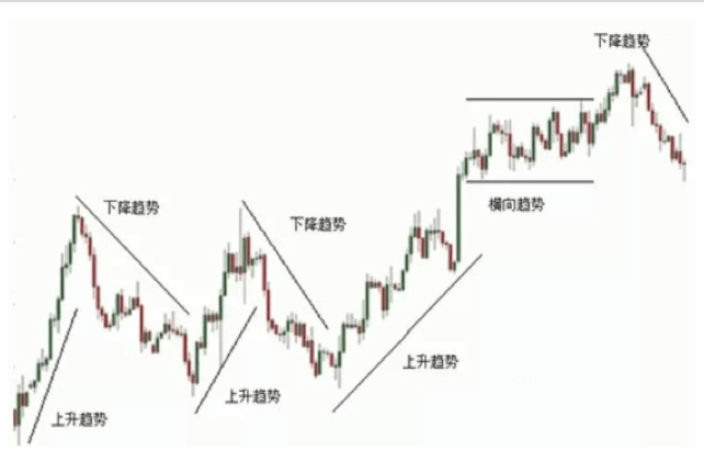 炒外汇需要多少资金炒外汇有哪些平台